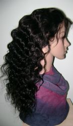 full lace wig; lace front wig; lace frontal