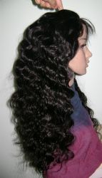 full lace wig; lace front wig; lace frontal